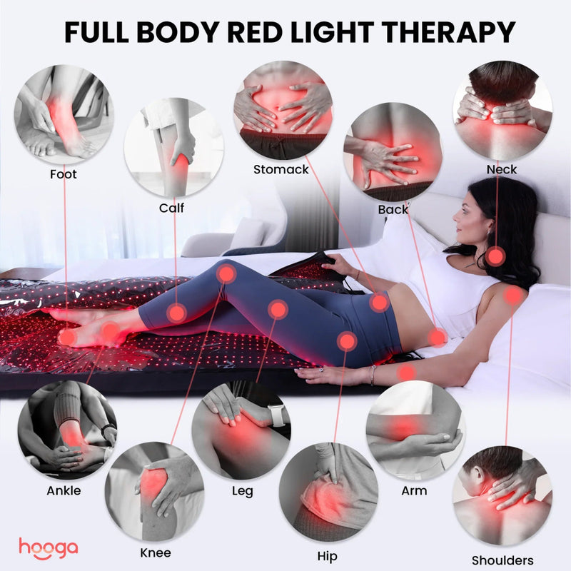 HOOGA Red Light Therapy Full Body Pod With 1800 Triple Chip LEDs And Adjustable Brightness (HBG74192) - HBG