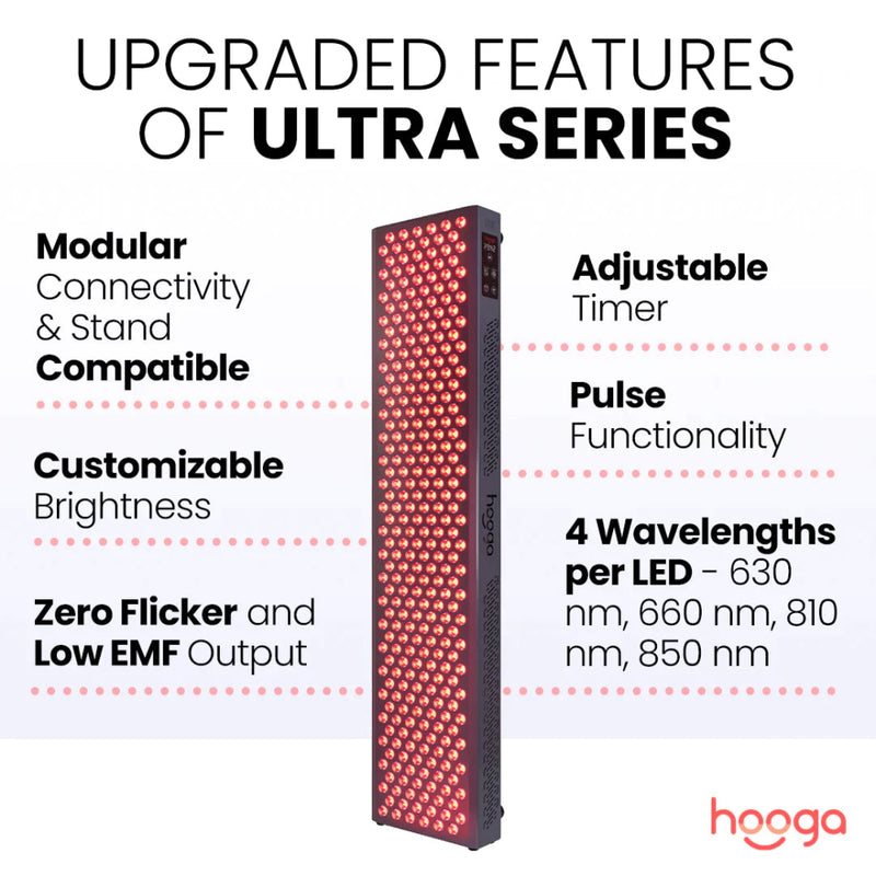 HOOGA ULTRA1500 Red Light Medical-Grade Therapy Panel With Adjustable Timer (HBG34529) - HBG