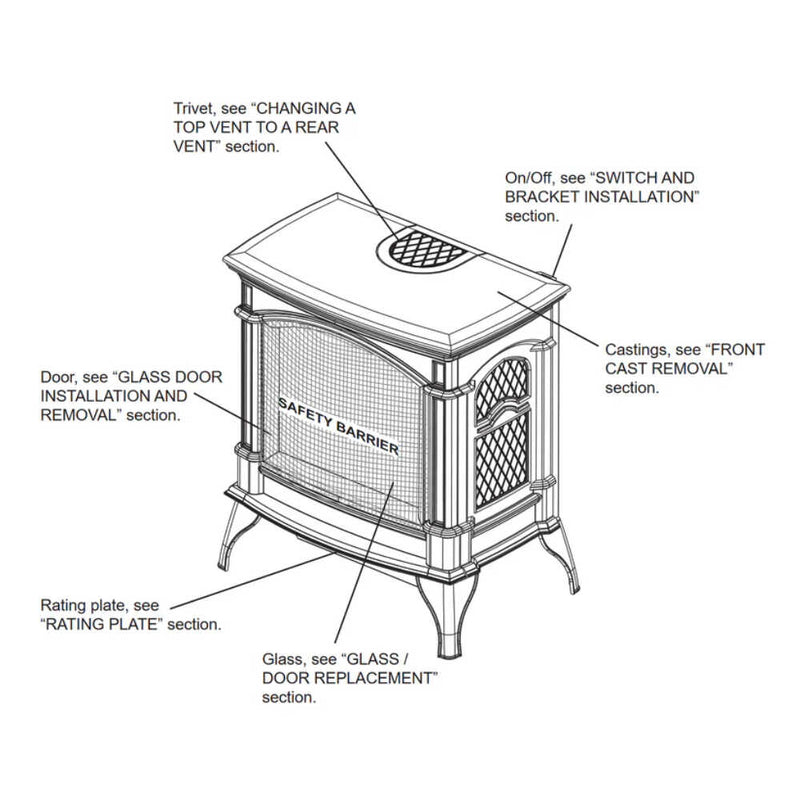 NAPOLEON Knightsbridge 60 Majolica Brown Gas Stove With Flame And Heat Adjustment, 27" [GDS60-1NNSB] (HBG14738) - HBG